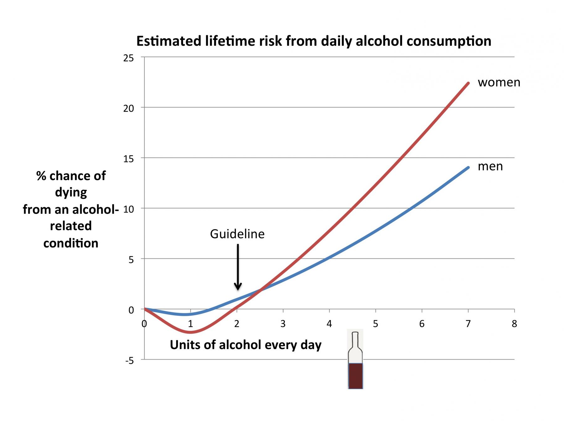 alcohol-plot.jpg